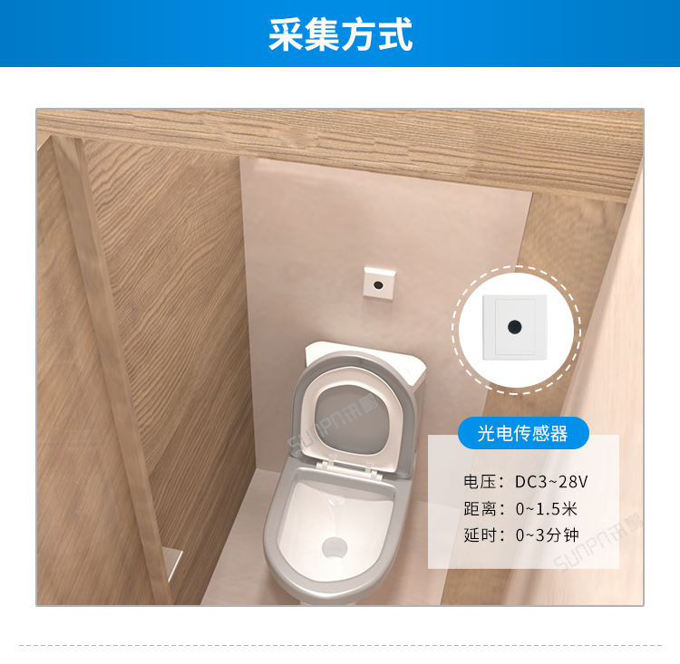 智慧廁所產品采集方式介紹 智慧廁所產品采集方式介紹