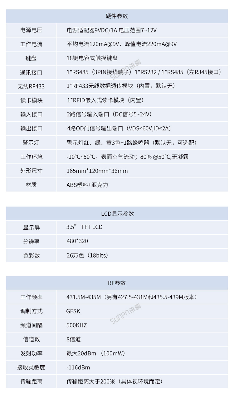 智能MES工位終端參數(shù)說(shuō)明