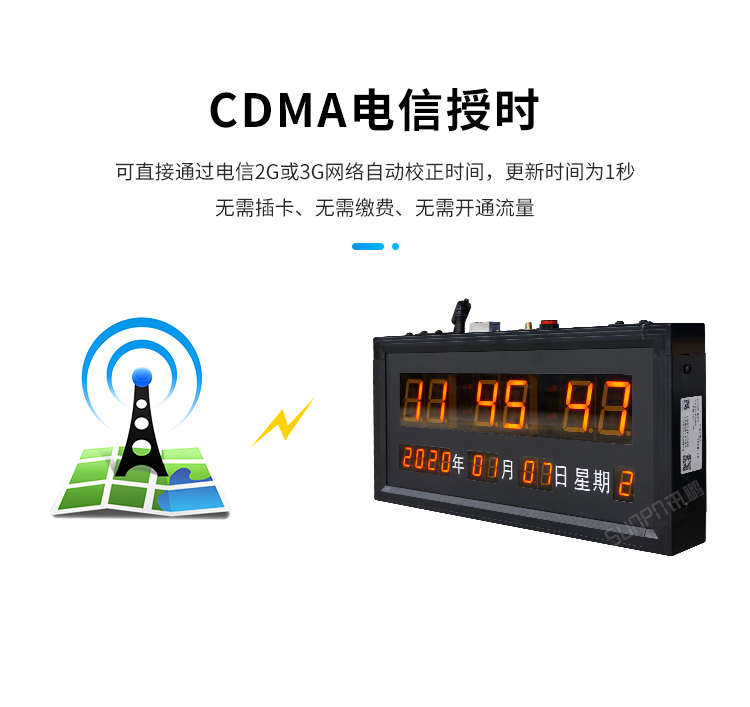 CDMA電子鐘授時介紹