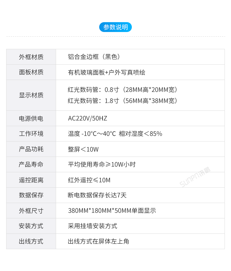 CDMA電子鐘參數介紹