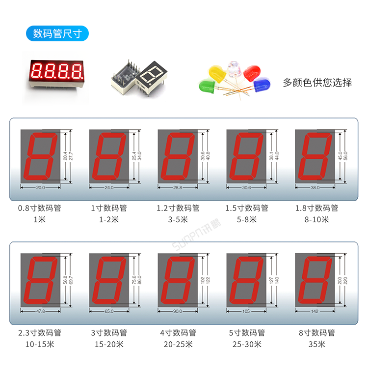 CDMA電子鐘定制指導