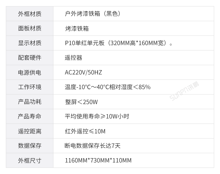 戶外電子鐘產品參數 戶外電子鐘產品參數