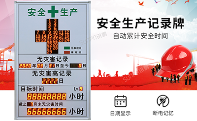 安全天數揭示牌