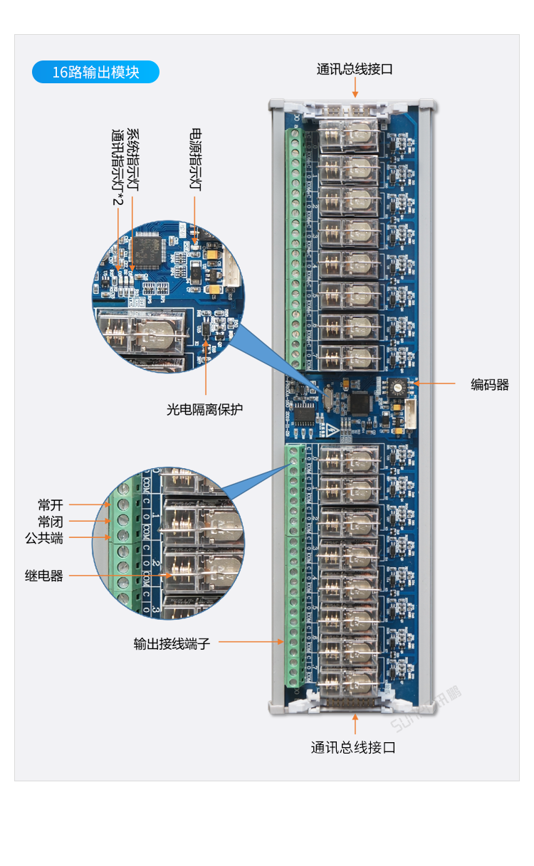 Profinet總線IO模塊接口說明 Profinet總線IO模塊接口說明