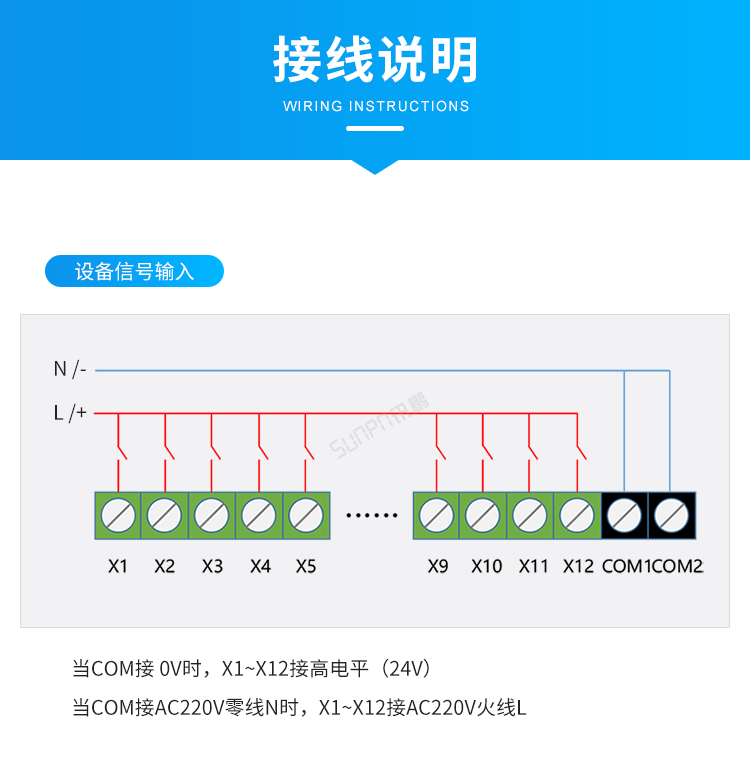 Profinet總線IO模塊接線說明 Profinet總線IO模塊接線說明