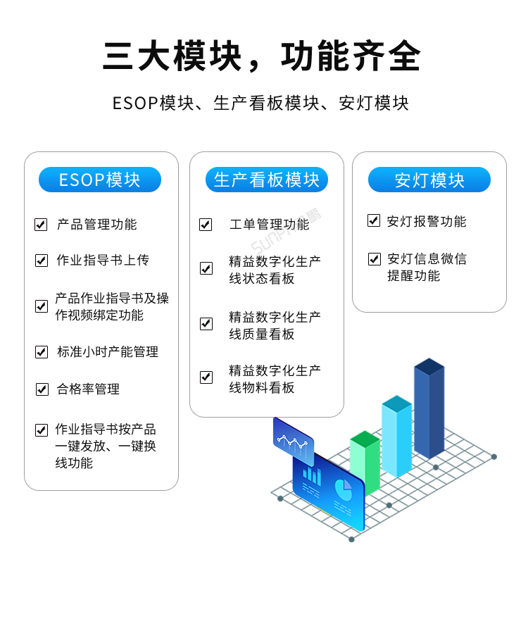 生產(chǎn)管理系統(tǒng)-多模塊功能 生產(chǎn)管理系統(tǒng)-多模塊功能