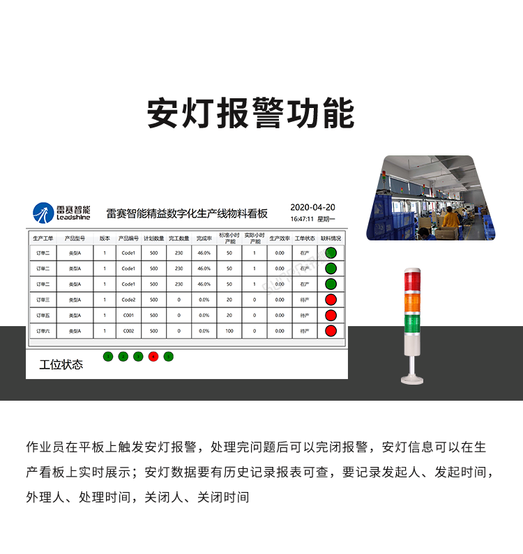 生產(chǎn)管理系統(tǒng)-安燈報(bào)警 生產(chǎn)管理系統(tǒng)-安燈報(bào)警