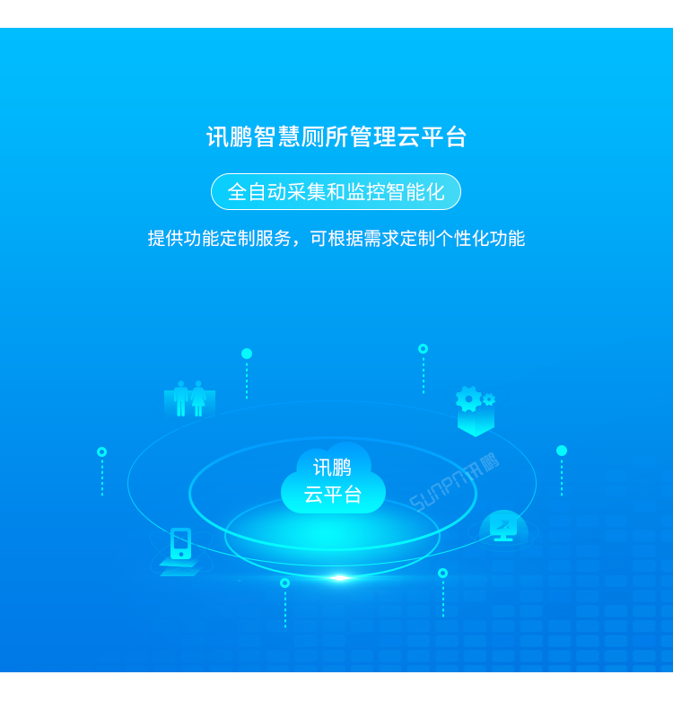 廁位引導(dǎo)系統(tǒng)云平臺(tái)介紹 廁位引導(dǎo)系統(tǒng)云平臺(tái)介紹