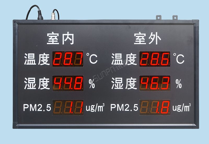 環(huán)境數(shù)據(jù)采集屏_溫度/濕度/PM2.5監(jiān)測看板