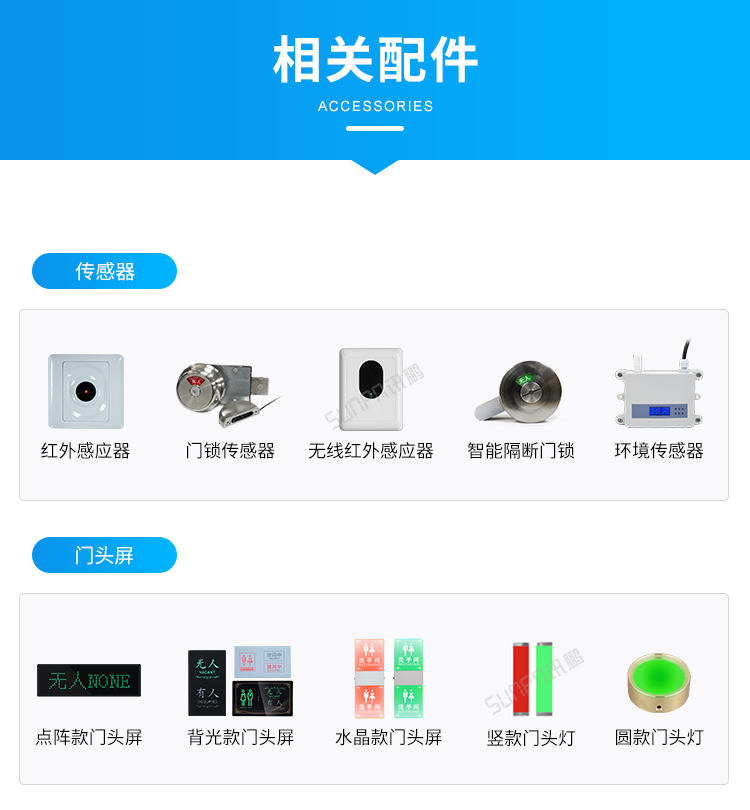 智慧公廁有人無人顯示屏相關配件 智慧公廁有人無人顯示屏相關配件