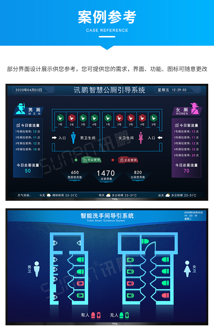智慧公廁有人無人顯示屏界面說明 智慧公廁有人無人顯示屏界面說明