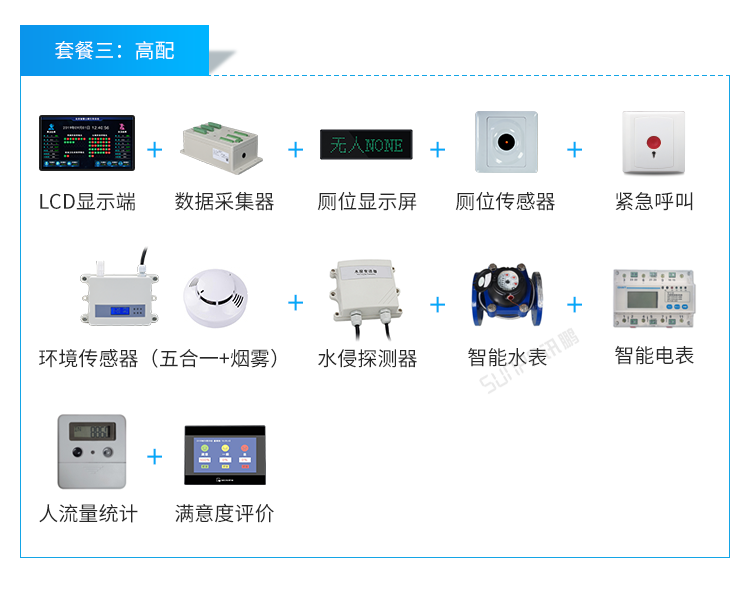 智能公廁搭配硬件參考 智能公廁搭配硬件參考