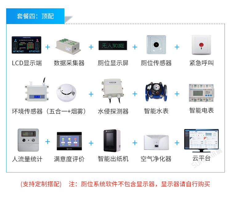 智能公廁搭配硬件參考 智能公廁搭配硬件參考