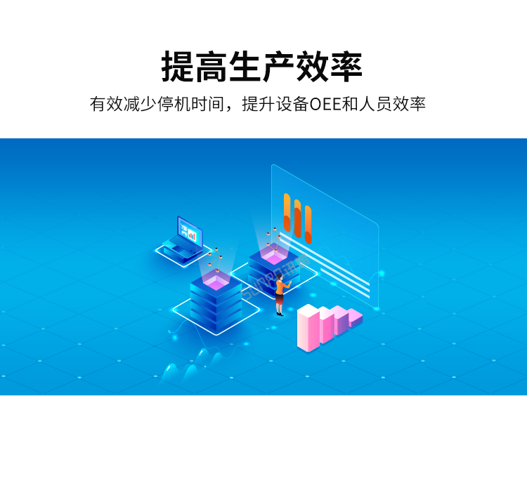 安燈系統(tǒng)看板優(yōu)勢介紹