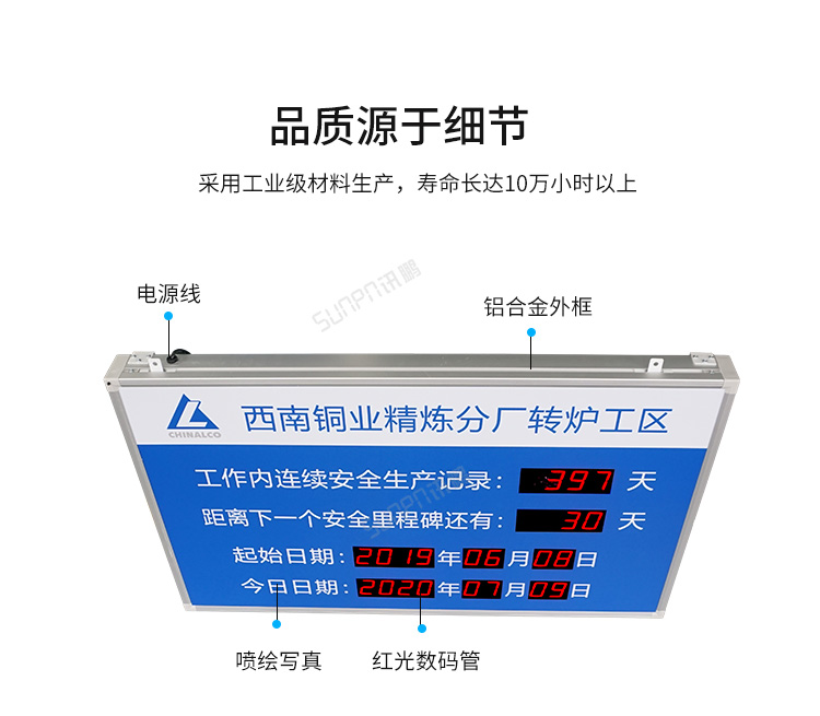 安全揭示牌產品細節 安全揭示牌產品細節
