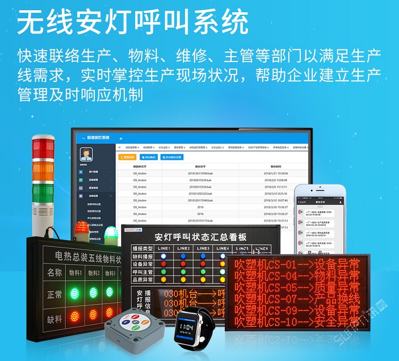 訊鵬安燈系統 訊鵬安燈系統