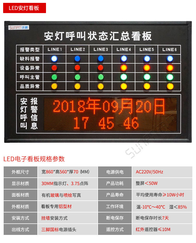 安燈系統(tǒng)解決方案-LED安燈看板方案