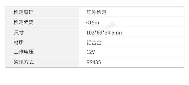 人流量顯示屏客流計數器參考