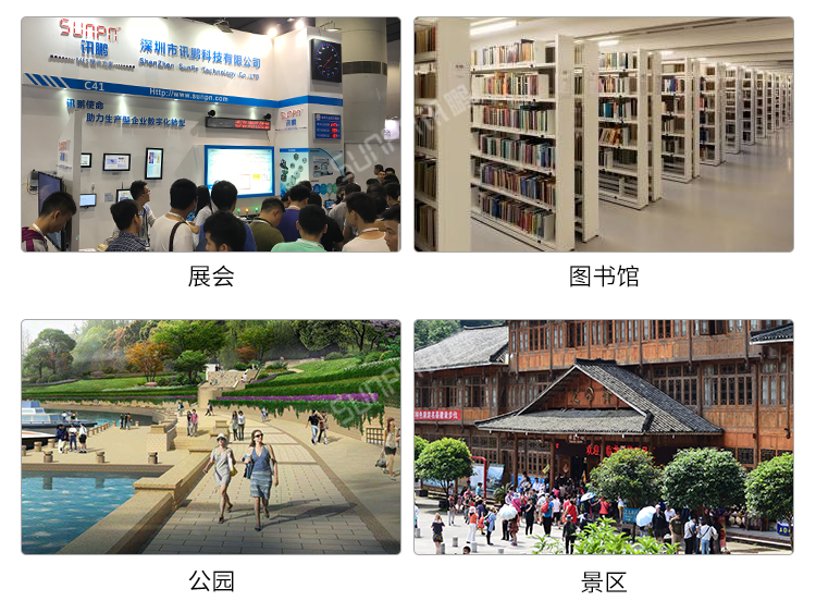 客流量管控系統(tǒng)應(yīng)用場景