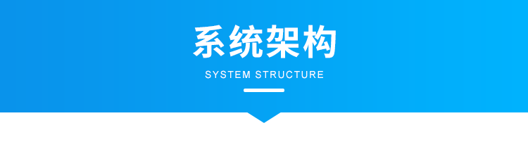生產進度管理系統-架構說明 生產進度管理系統-架構說明