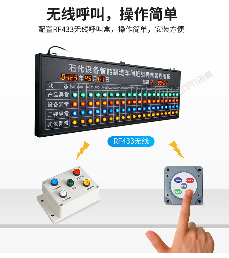 安燈看板系統(tǒng)-操作簡單
