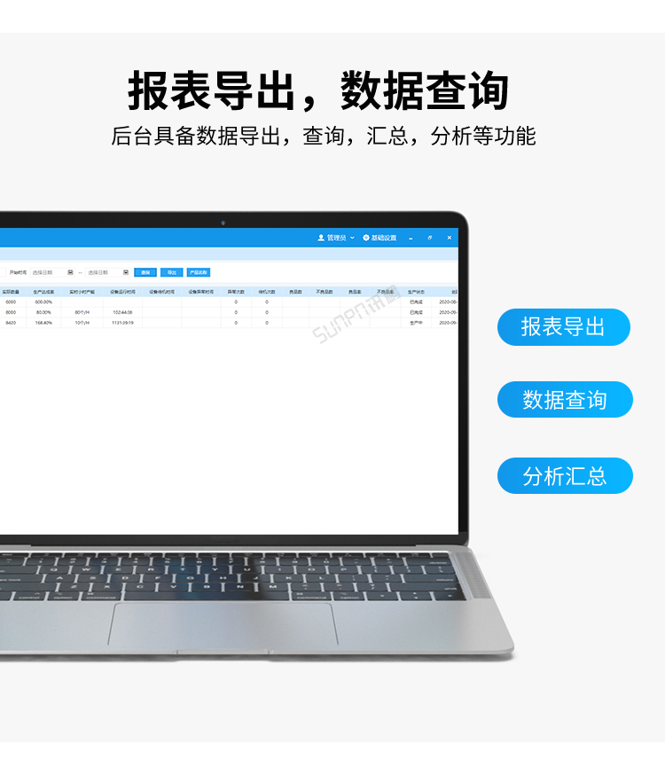 訊鵬生產(chǎn)進(jìn)度管理系統(tǒng)-報表查詢