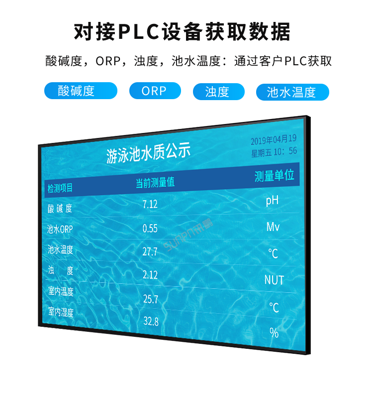 訊鵬水質(zhì)監(jiān)測(cè)顯示系統(tǒng)-標(biāo)準(zhǔn)化控制終端