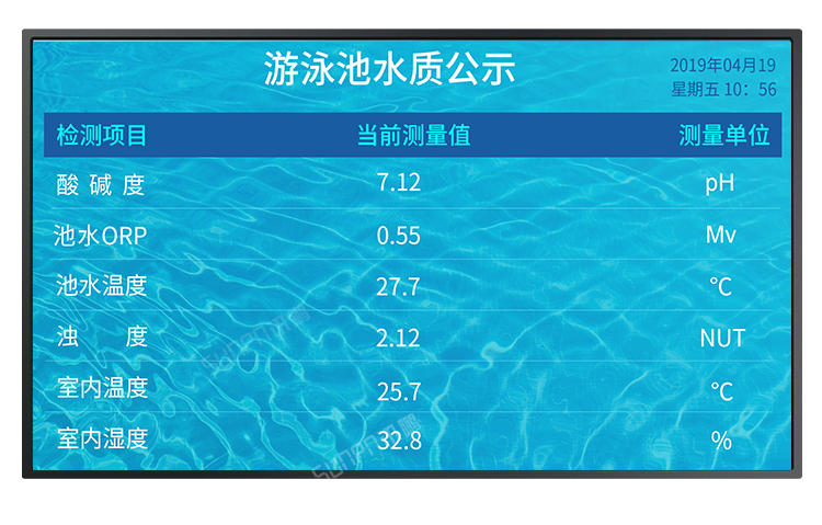 訊鵬水質(zhì)監(jiān)測(cè)顯示系統(tǒng)-功能說(shuō)明