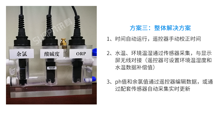 訊鵬水質(zhì)監(jiān)測(cè)顯示系統(tǒng)-定制指導(dǎo)
