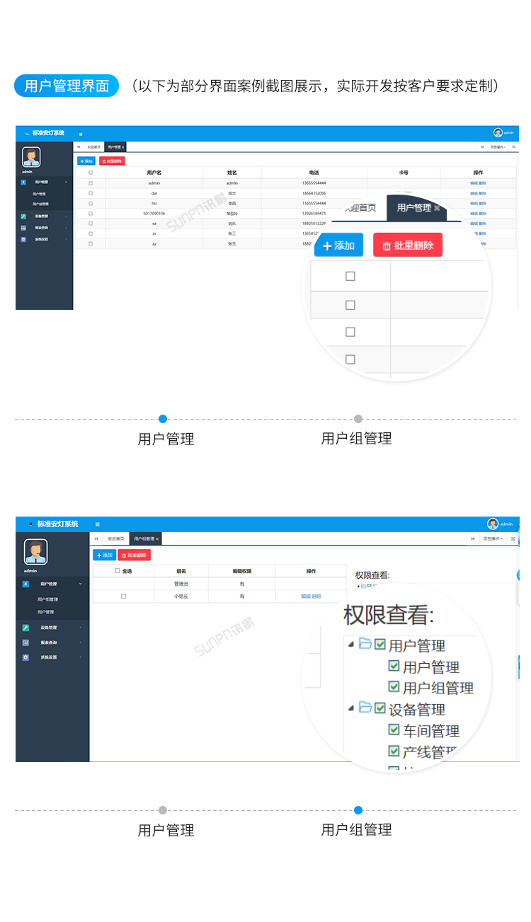 訊鵬安燈看板管理系統-客戶端界面