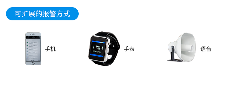 訊鵬安燈看板管理系統-案例參考