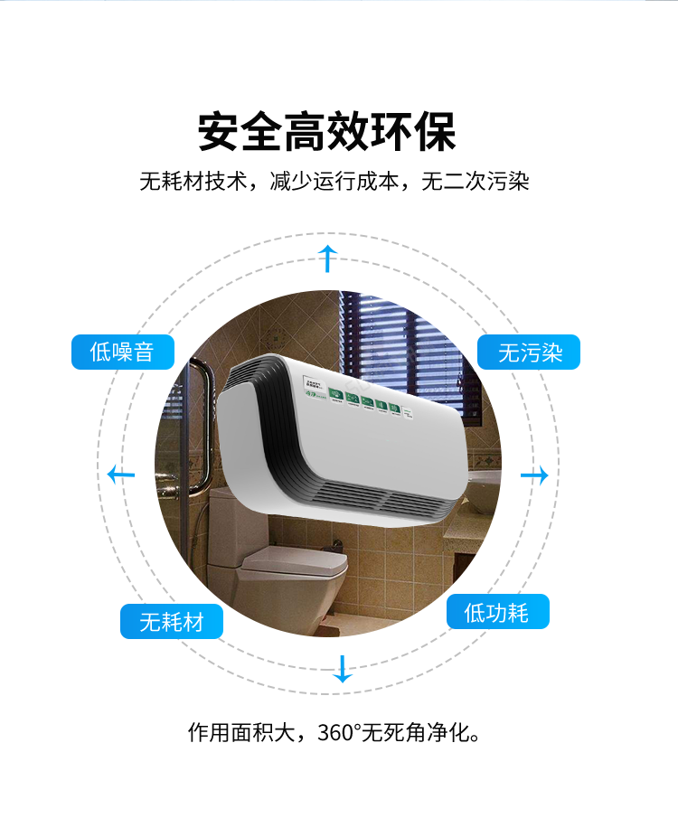 智慧廁所除臭殺菌機-安全高效環保