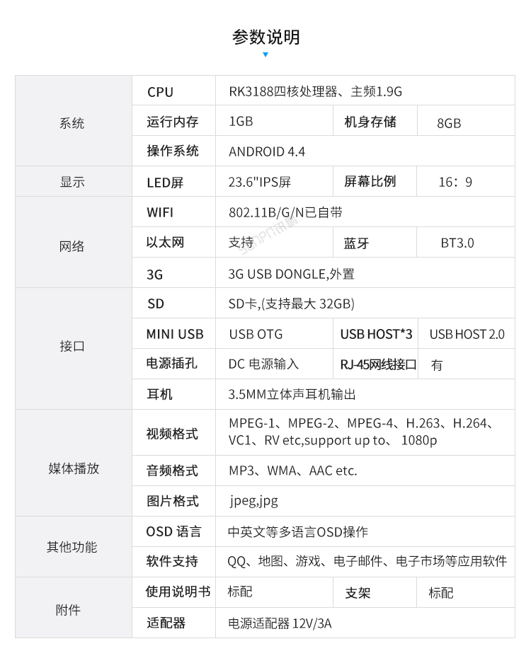 工位觸發端參數說明