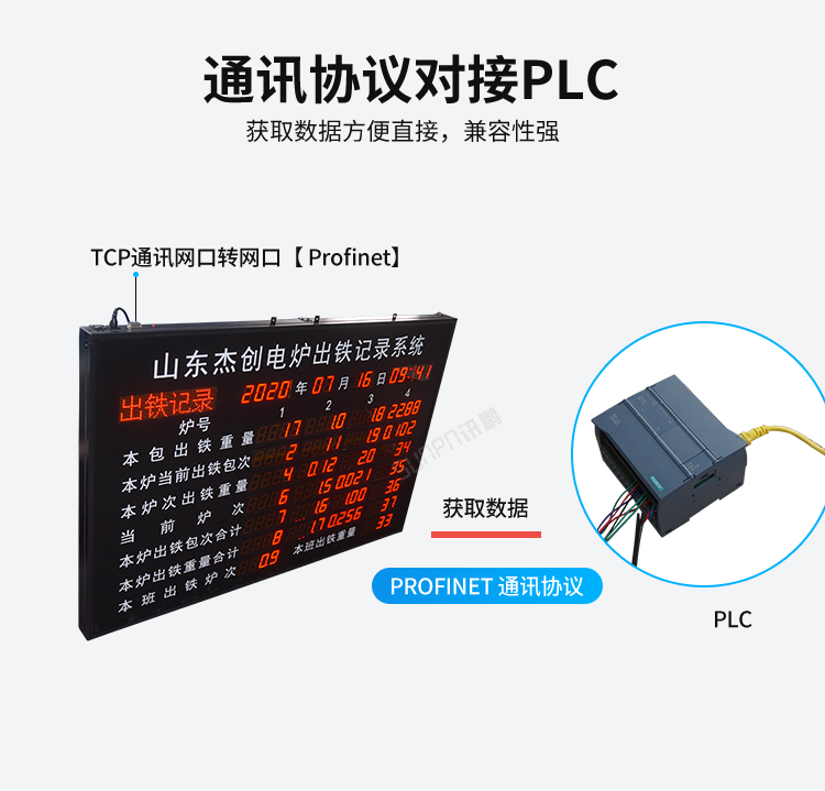 工業(yè)電子看板-通訊協(xié)議對(duì)接PLC