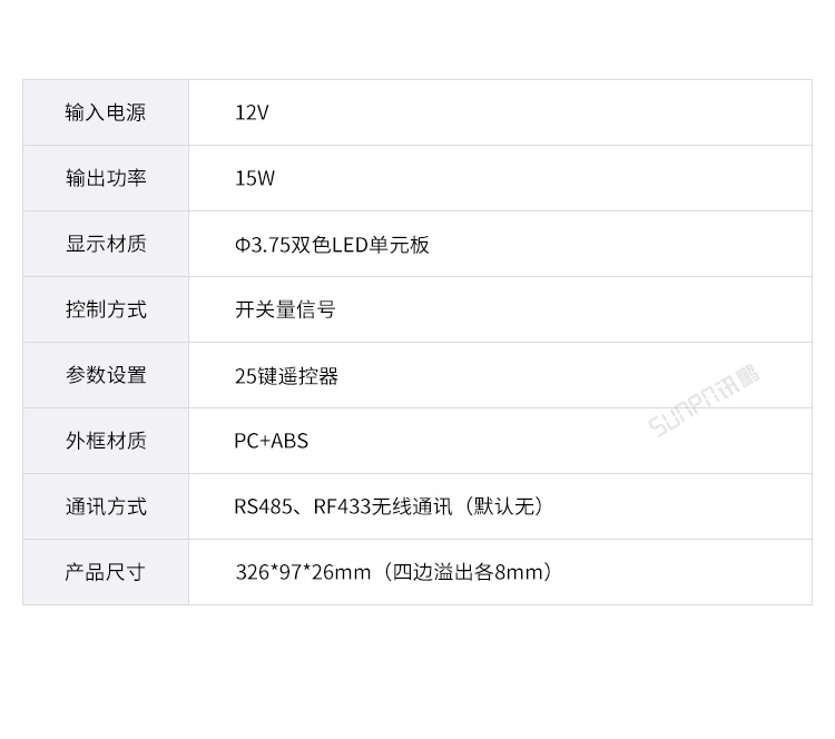 智能廁所狀態屏-參數說明