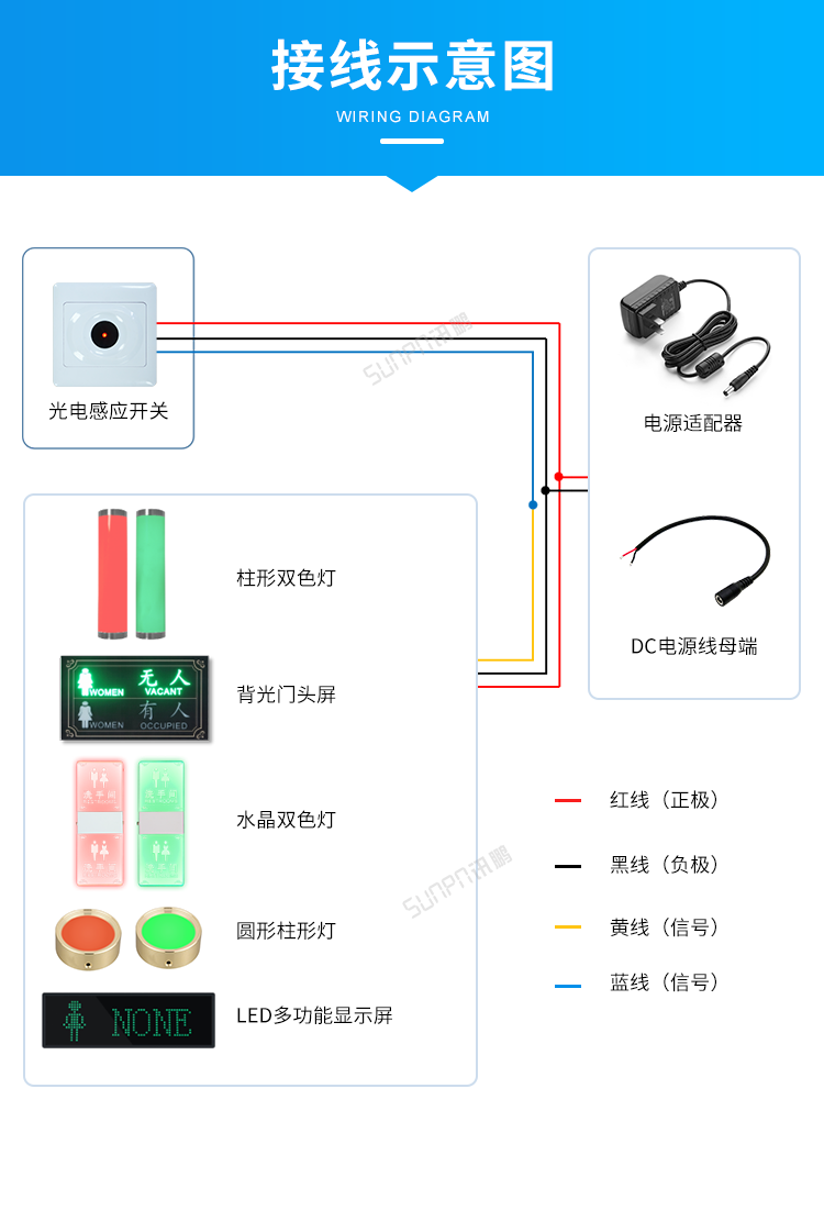 智能廁所狀態屏-接線示意圖