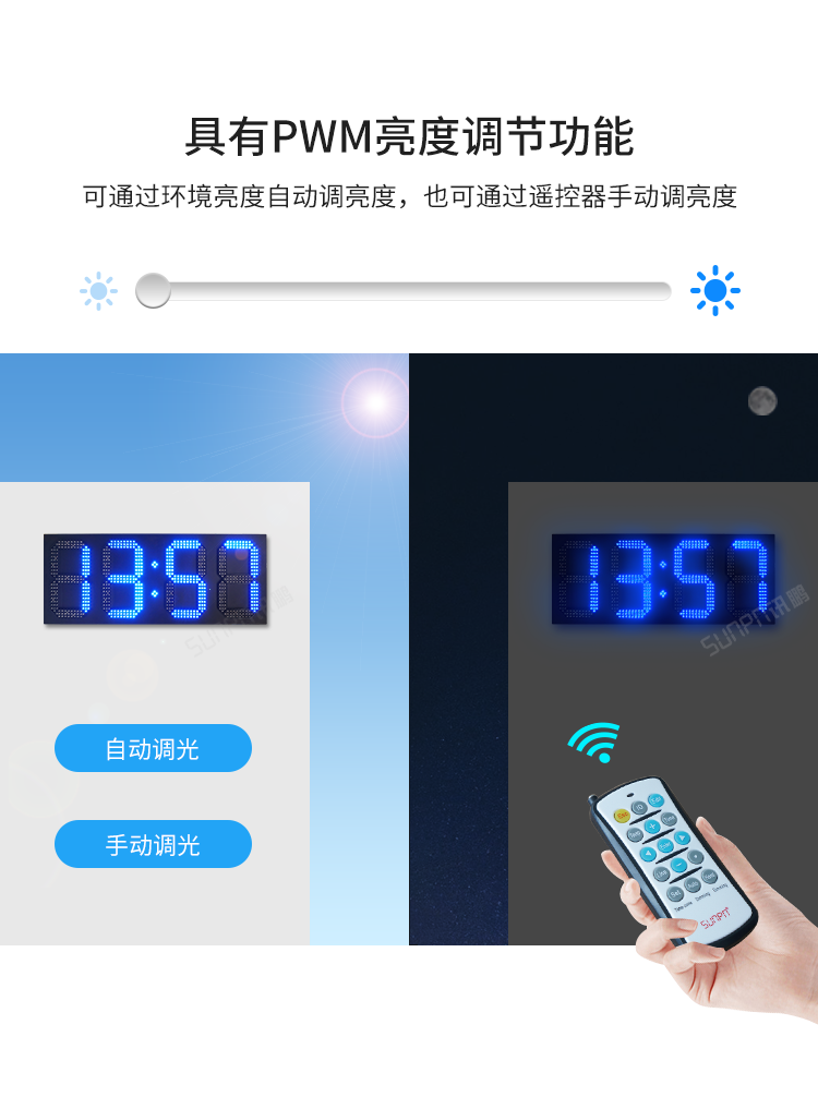 大型LED數(shù)字時(shí)鐘-產(chǎn)品介紹