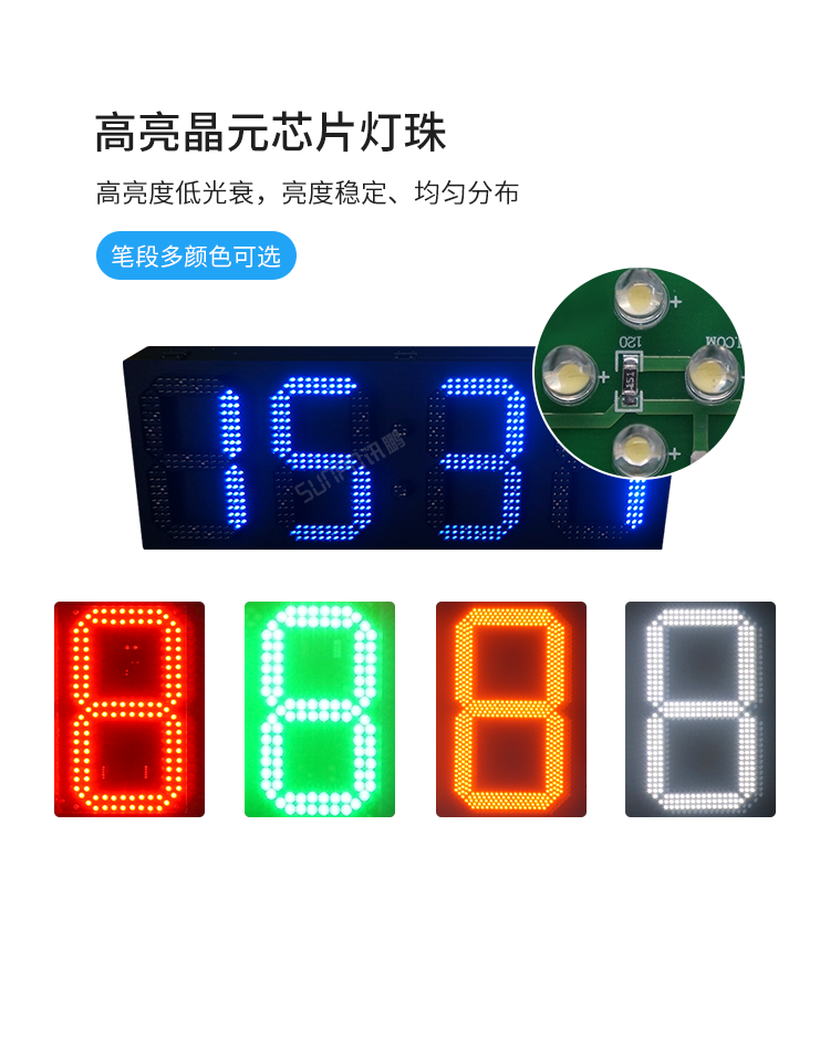 大型LED數(shù)字時(shí)鐘-產(chǎn)品介紹