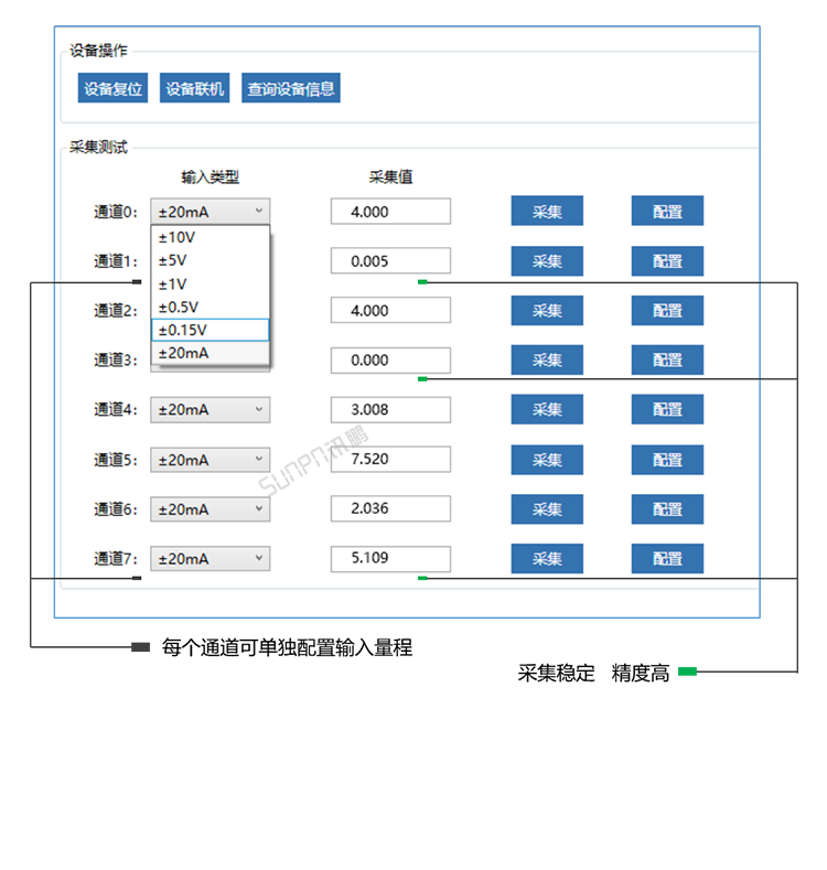 模擬量數據采集器配置工具
