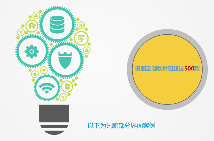 Andon系統軟件界面支持定制
