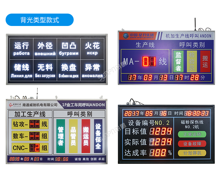 安燈呼叫看板系統(tǒng)-案例參考