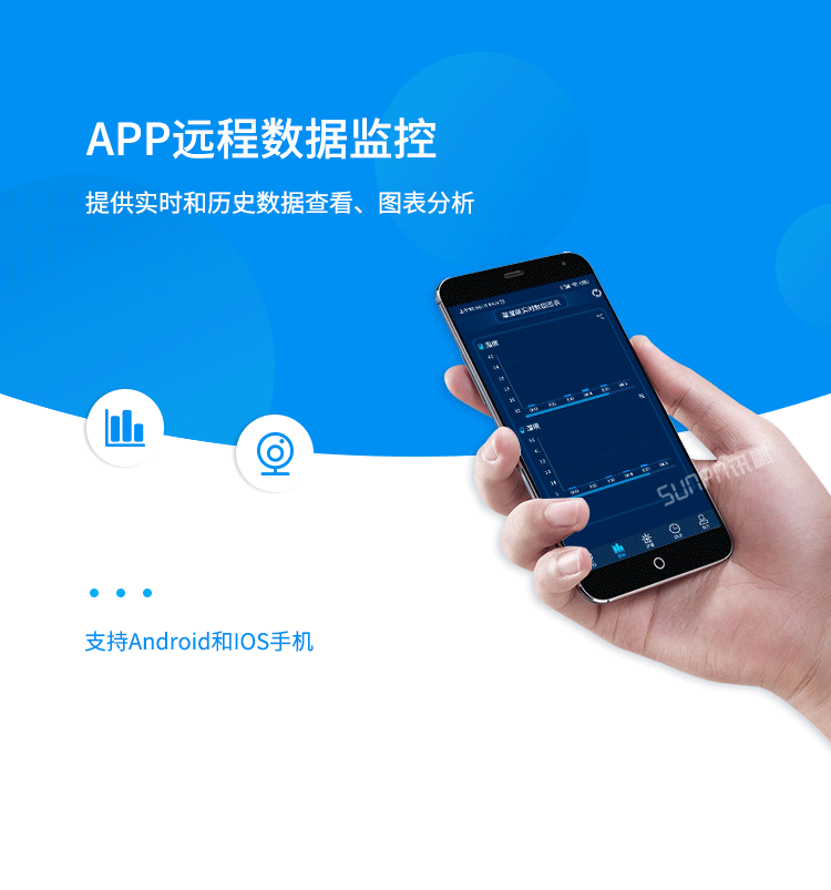 溫濕度監(jiān)控系統(tǒng)-APP遠(yuǎn)程數(shù)據(jù)監(jiān)控