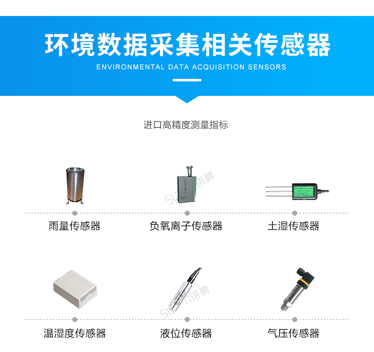 溫濕度監(jiān)控系統(tǒng)-環(huán)境數(shù)據(jù)采集相關(guān)傳感器
