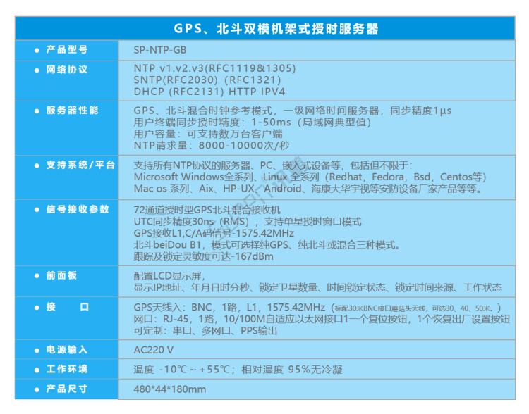 同步時(shí)鐘服務(wù)器-NTP時(shí)間服務(wù)器