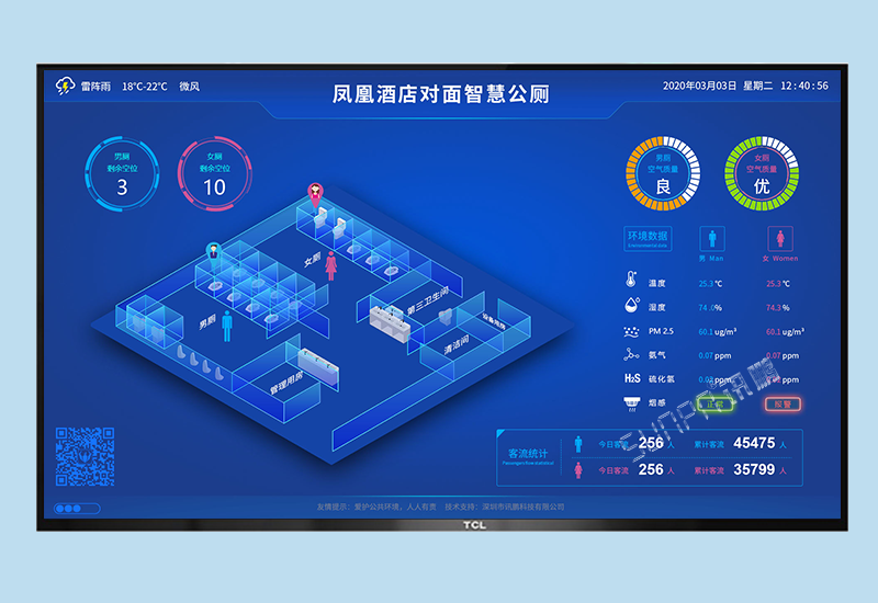 智慧廁所系統軟件與硬件部署視頻介紹_訊鵬科技