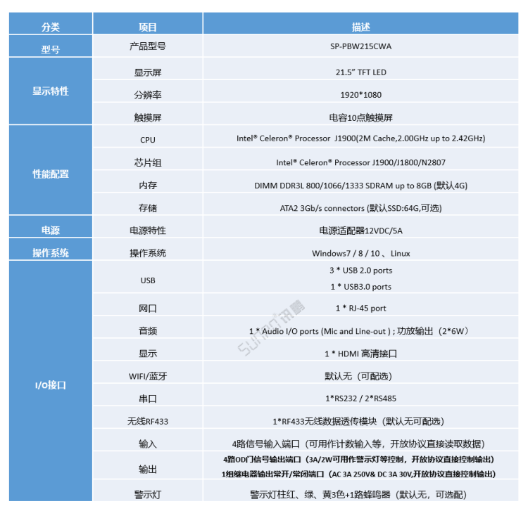 生產進度管理系統-工業平板參數說明 生產進度管理系統-工業平板參數說明