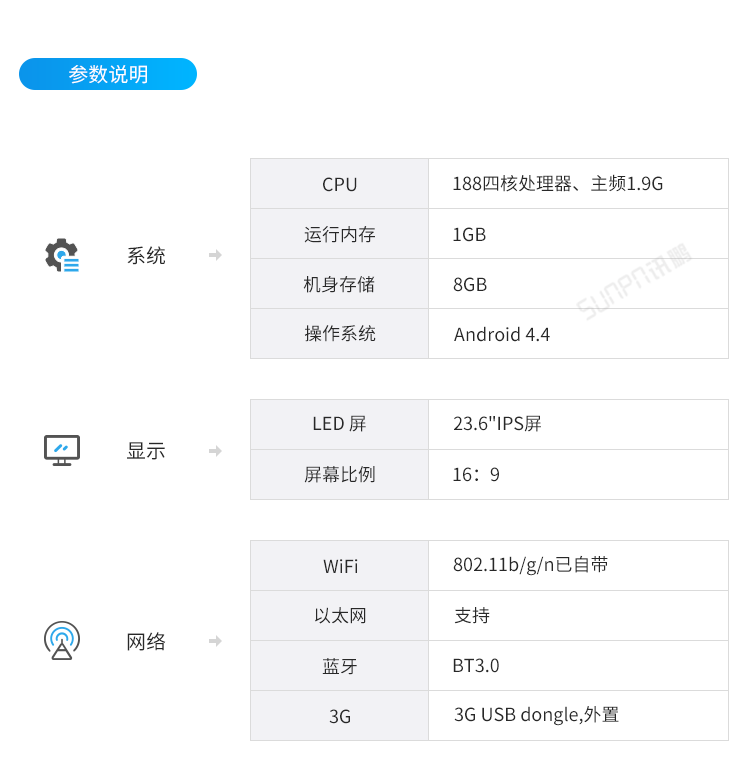 E-SOP電子作業(yè)指導(dǎo)書系統(tǒng)-參數(shù)說明 E-SOP電子作業(yè)指導(dǎo)書系統(tǒng)-參數(shù)說明