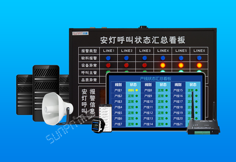 工廠無線安燈系統軟件與硬件視頻介紹_訊鵬科技