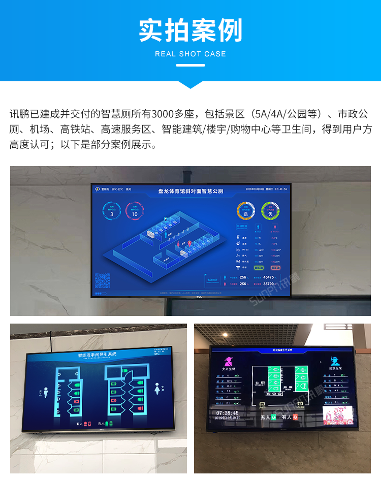 智慧公廁有人無人顯示屏-現場案例
