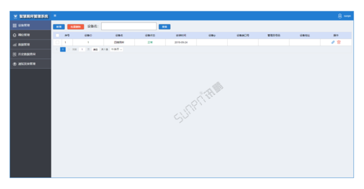 智能公廁系統云平臺-設備管理 智能公廁系統云平臺-設備管理